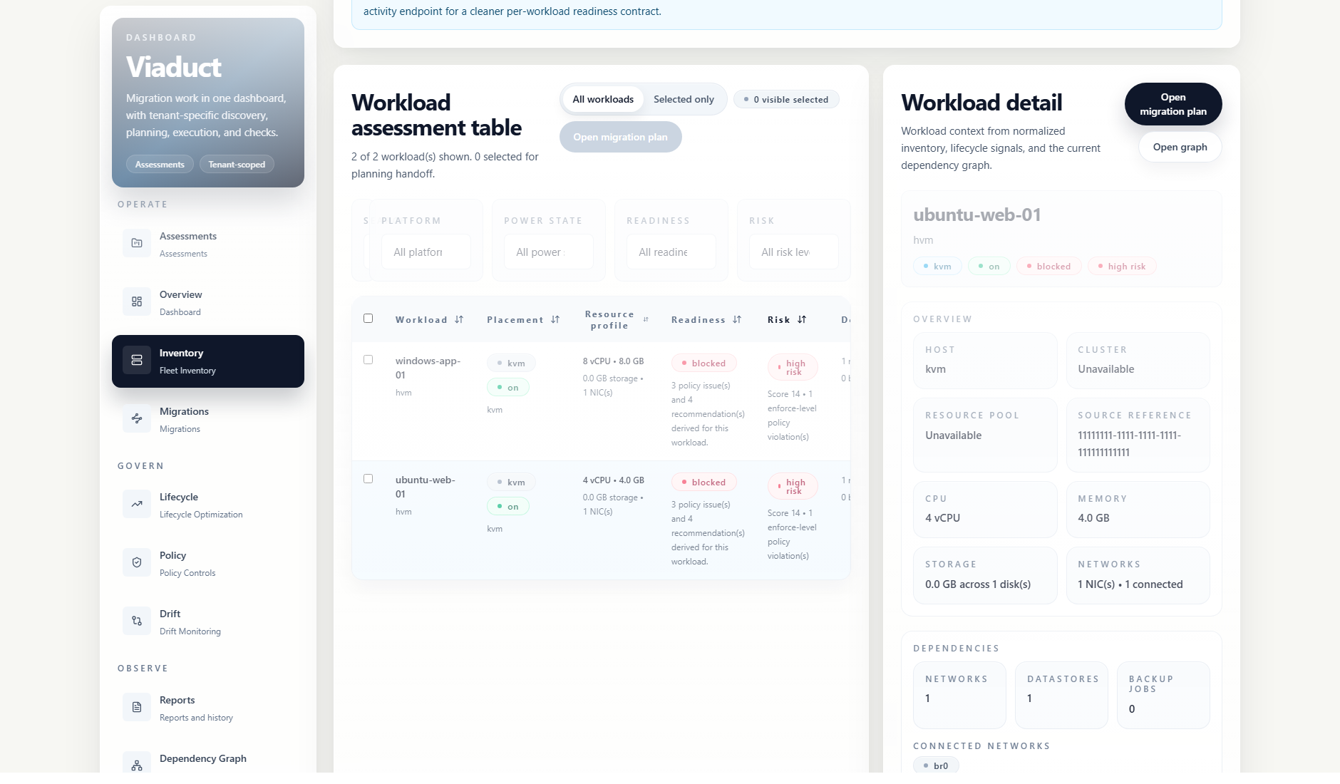 Viaduct inventory table with workload detail for a selected virtual machine